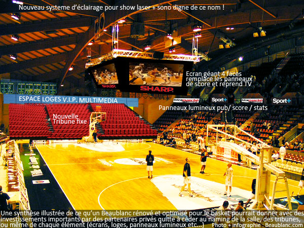 [Image: beaublanc_projection.jpg]